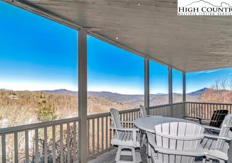 375 Pleasant View Unit #2D, Sugar Mountain, NC 28604