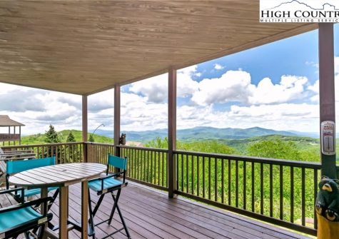 609 Craggy Pointe Unit #18C, Sugar Mountain, NC 28604